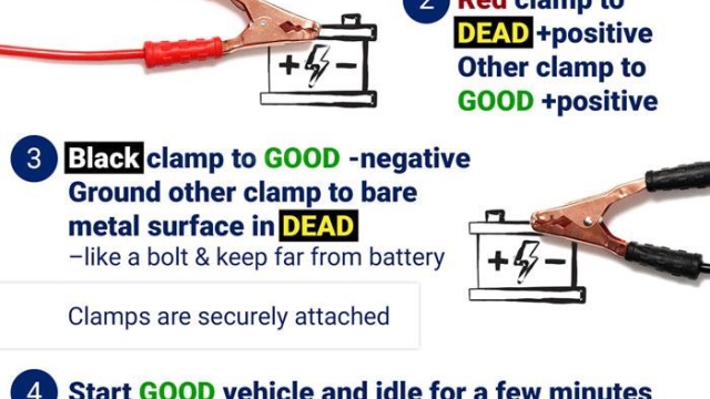 Master the Art of Flat Tire Rescue: A Comprehensive Guide for Swift and Safe Tire Changes