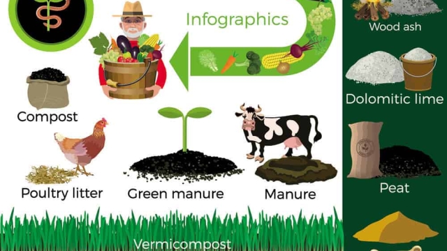 The Secrets Behind Thriving Gardens: Unveiling the Power of Organic Soil