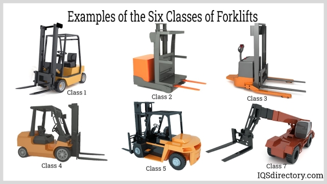 The Growing Demand for Specialty Forklifts: A Manufacturer’s View
